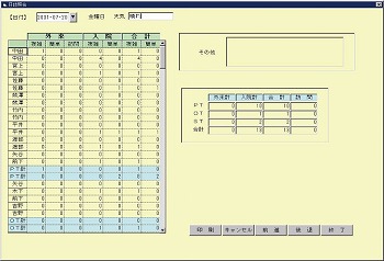 日誌照会・日誌・日報