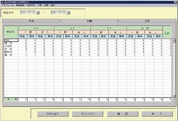 受診科別取扱件数問合せ