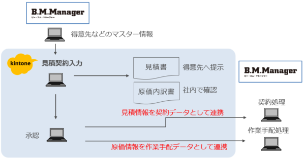 mitsumori_1